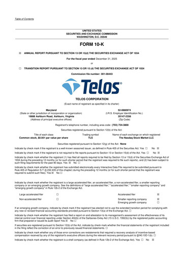 Thumbnail Telos 10-K Annual Report 2025