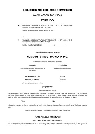 Thumbnail Community Trust Bancorp 10-Q Quarterly Report FY 