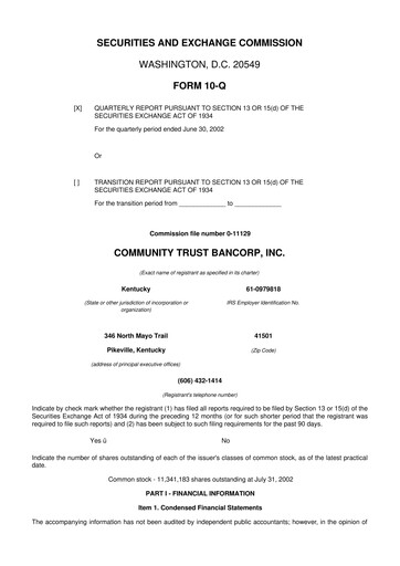 Thumbnail Community Trust Bancorp 10-Q Quarterly Report FY 