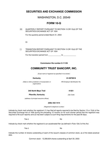 Thumbnail Community Trust Bancorp 10-Q Quarterly Report FY 