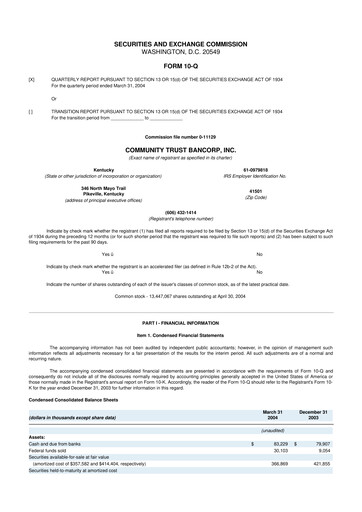 Thumbnail Community Trust Bancorp 10-Q Quarterly Report FY 