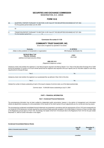 Thumbnail Community Trust Bancorp 10-Q Quarterly Report FY 