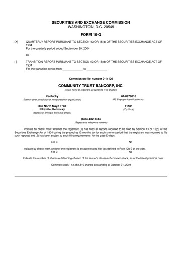 Thumbnail Community Trust Bancorp 10-Q Quarterly Report FY 