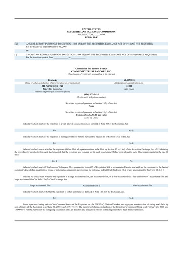Thumbnail Community Trust Bancorp 10-K Annual Report 