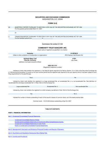 Thumbnail Community Trust Bancorp 10-Q Quarterly Report FY 