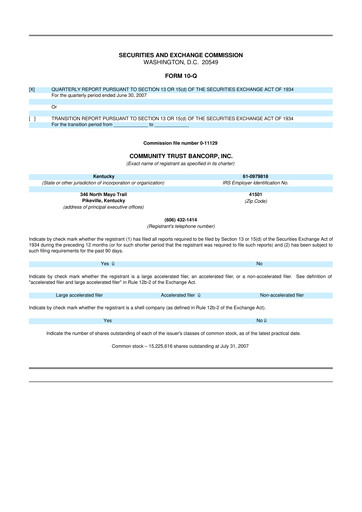 Thumbnail Community Trust Bancorp 10-Q Quarterly Report FY 