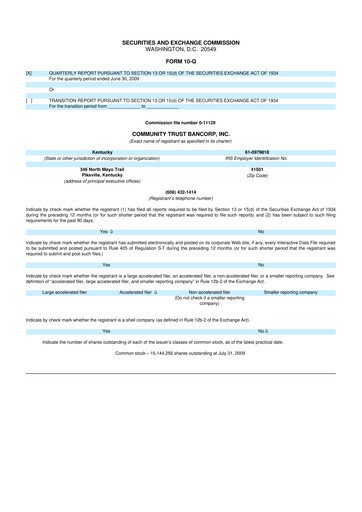 Thumbnail Community Trust Bancorp 10-Q Quarterly Report FY 