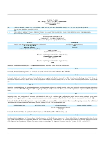 Thumbnail Community Trust Bancorp 10-K Annual Report 