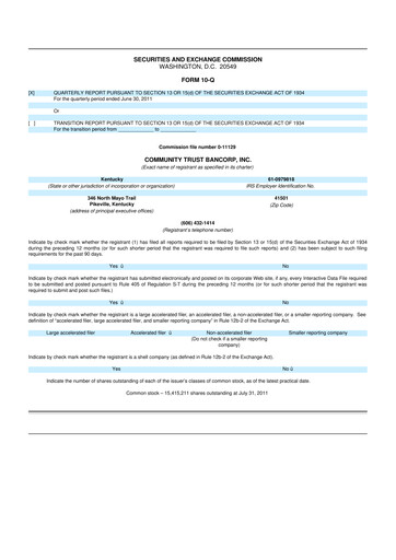Thumbnail Community Trust Bancorp 10-Q Quarterly Report FY2011 