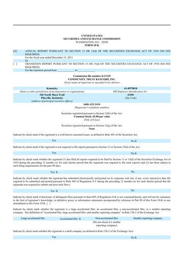 Thumbnail Community Trust Bancorp 10-K Annual Report 2011