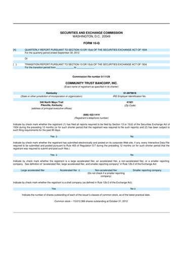 Thumbnail Community Trust Bancorp 10-Q Quarterly Report FY2012 