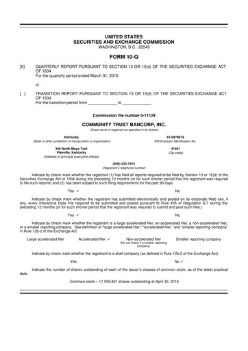 Thumbnail Community Trust Bancorp 10-Q Quarterly Report FY2016 