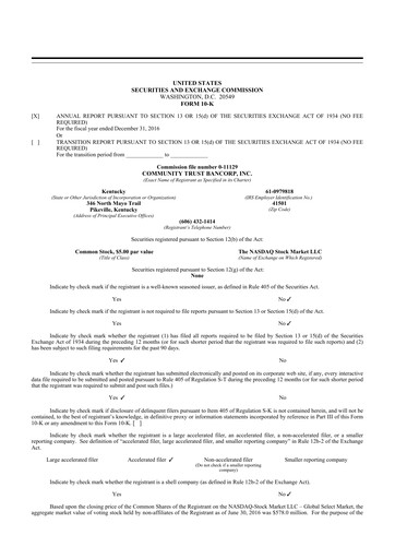 Thumbnail Community Trust Bancorp 10-K Annual Report 2016