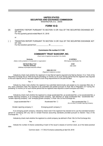 Thumbnail Community Trust Bancorp 10-Q Quarterly Report FY2018 