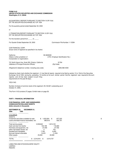 Thumbnail CVB Financial 10-Q Quarterly Report FY 