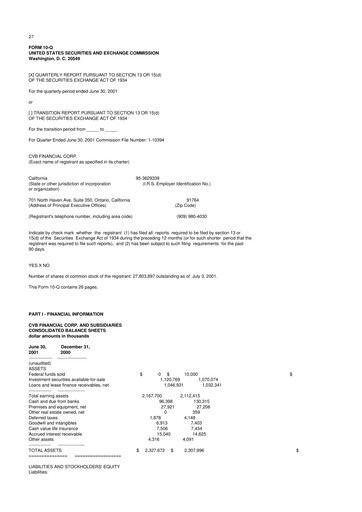 Thumbnail CVB Financial 10-Q Quarterly Report FY 