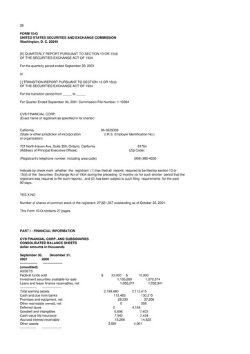 Thumbnail CVB Financial 10-Q Quarterly Report FY 