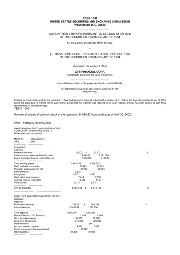 Thumbnail CVB Financial 10-Q Quarterly Report FY 