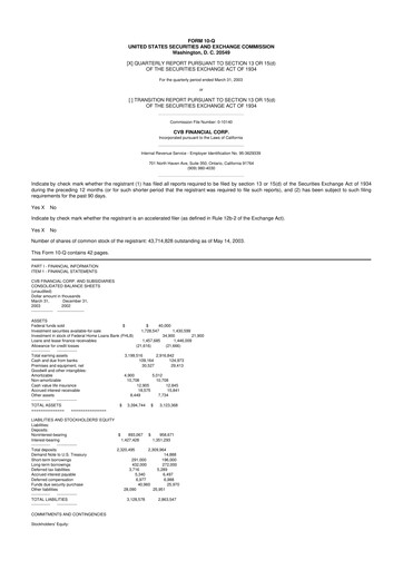 Thumbnail CVB Financial 10-Q Quarterly Report FY 