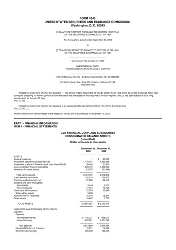 Thumbnail CVB Financial 10-Q Quarterly Report FY 