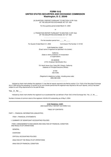 Thumbnail CVB Financial 10-Q Quarterly Report FY 