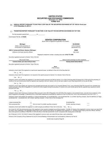 Thumbnail Gentex 10-K Annual Report 2012