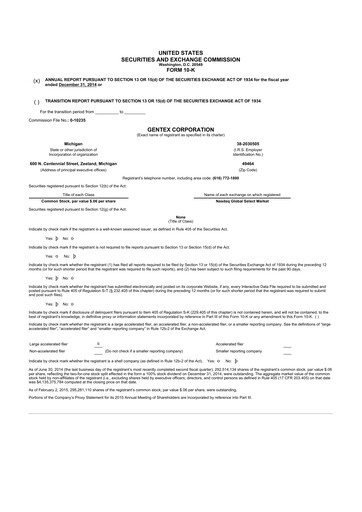 Thumbnail Gentex 10-K Annual Report 2014