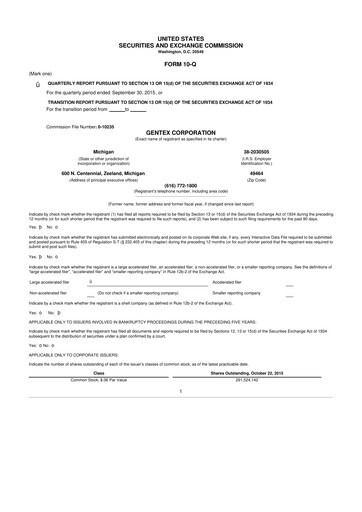 Thumbnail Gentex 10-Q Quarterly Report FY2015 