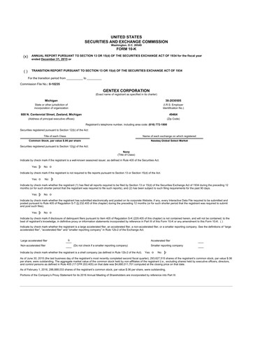 Thumbnail Gentex 10-K Annual Report 2015