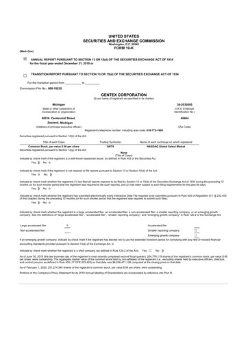 Thumbnail Gentex 10-K Annual Report 2019