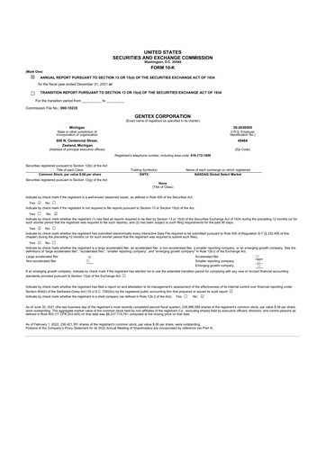 Thumbnail Gentex 10-K Annual Report 2021