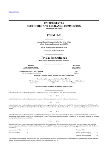 Thumbnail TriCo Bancshares 10-K Annual Report 2019