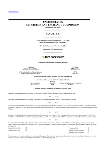 Thumbnail TriCo Bancshares 10-K Annual Report 2021