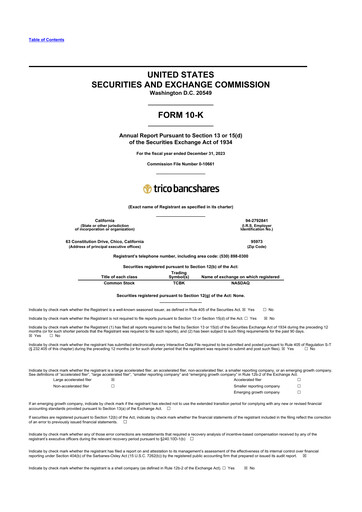 Thumbnail TriCo Bancshares 10-K Annual Report 2023