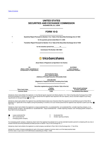 Thumbnail TriCo Bancshares 10-Q Quarterly Report FY 