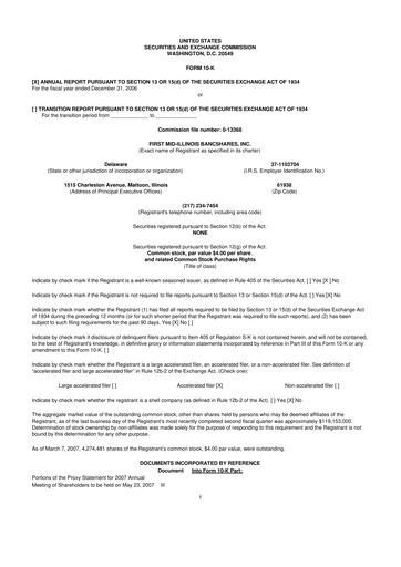 Thumbnail First Mid Bancshares 10-K Annual Report 