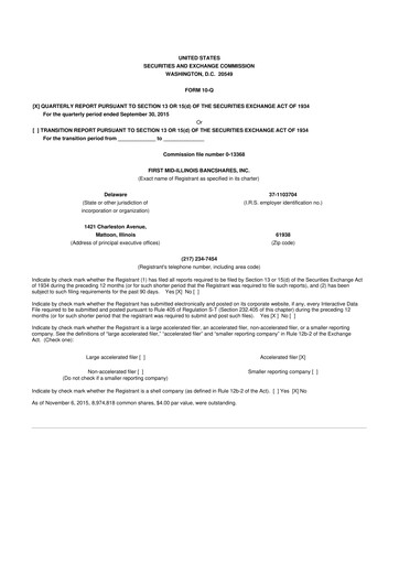 Thumbnail First Mid Bancshares 10-Q Quarterly Report FY2015 