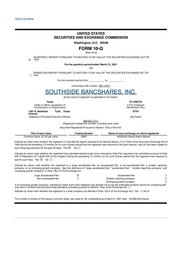 Miniature Southside Bancshares 10-Q Rapport trimestriel 2021 