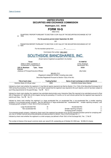 Miniature Southside Bancshares 10-Q Rapport trimestriel 2024 