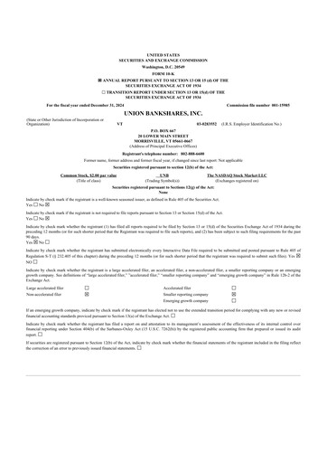 Thumbnail Union Bankshares 10-K Annual Report 2024