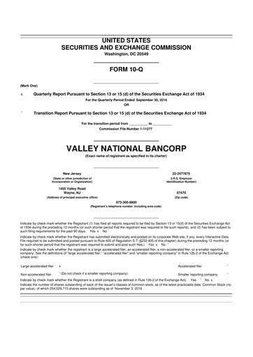 Thumbnail Valley Bank 10-Q Quarterly Report FY2016 
