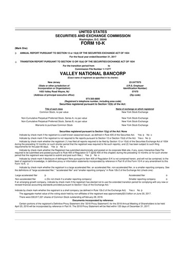 Thumbnail Valley Bank 10-K Annual Report 2017