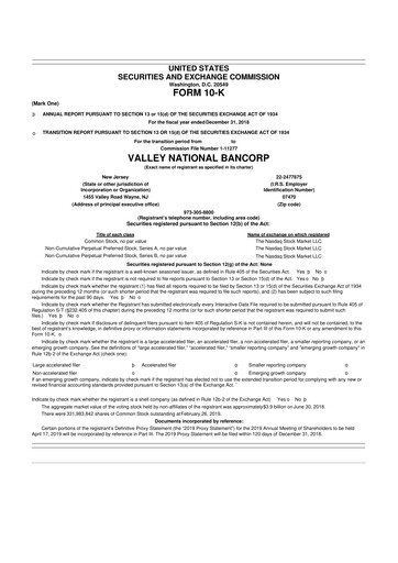 Thumbnail Valley Bank 10-K Annual Report 2018
