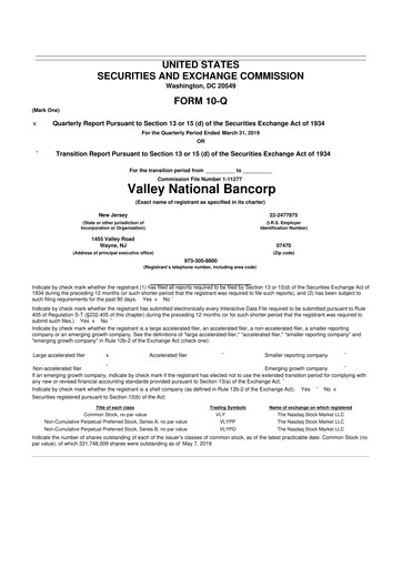 Thumbnail Valley Bank 10-Q Quarterly Report FY2019 