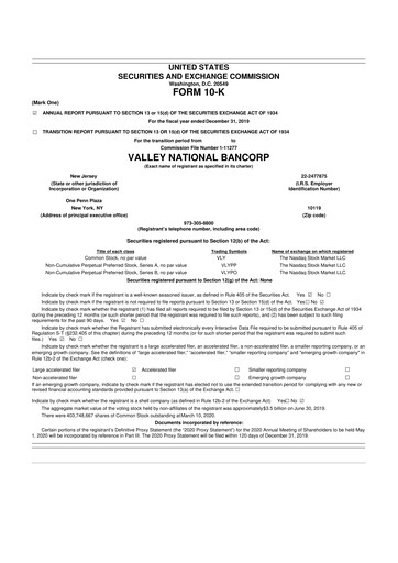 Thumbnail Valley Bank 10-K Annual Report 2019