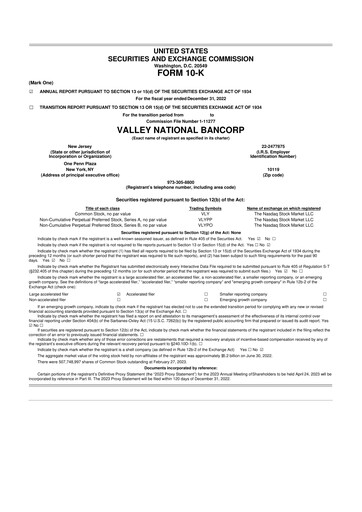 Thumbnail Valley Bank 10-K Annual Report 2022