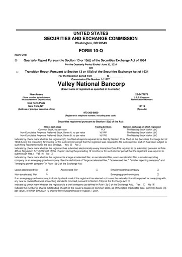 Thumbnail Valley Bank 10-Q Quarterly Report FY2024 
