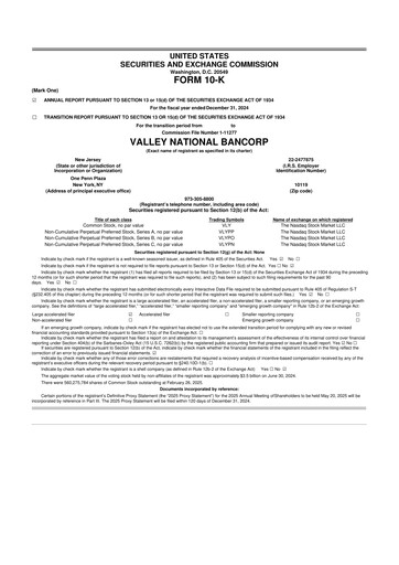 Thumbnail Valley Bank 10-K Annual Report 2024