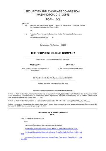 Miniature Renasant Corp 10-Q Rapport trimestriel  