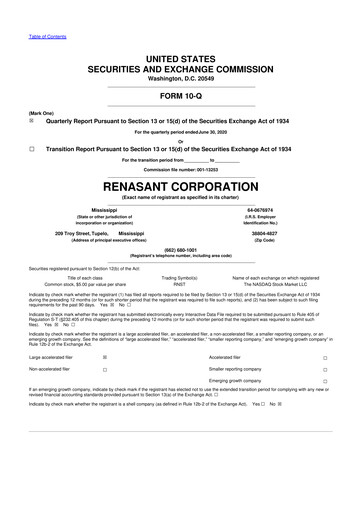 Miniature Renasant Corp 10-Q Rapport trimestriel  